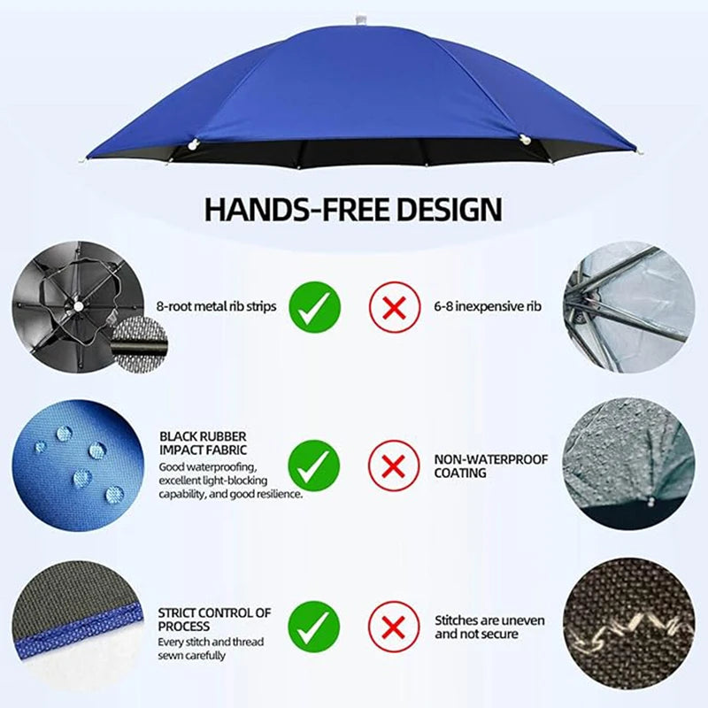 Foldable Umbrella Hat For Sun Protection Rain Protection Fishing Outdoor Sports Cycling Sun Protection Head Wearing Umbrella Hat